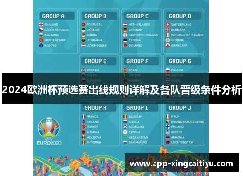 2024欧洲杯预选赛出线规则详解及各队晋级条件分析