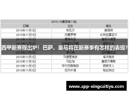 西甲新赛程出炉！巴萨、皇马将在新赛季有怎样的表现？