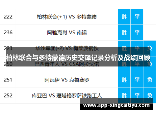 柏林联合与多特蒙德历史交锋记录分析及战绩回顾